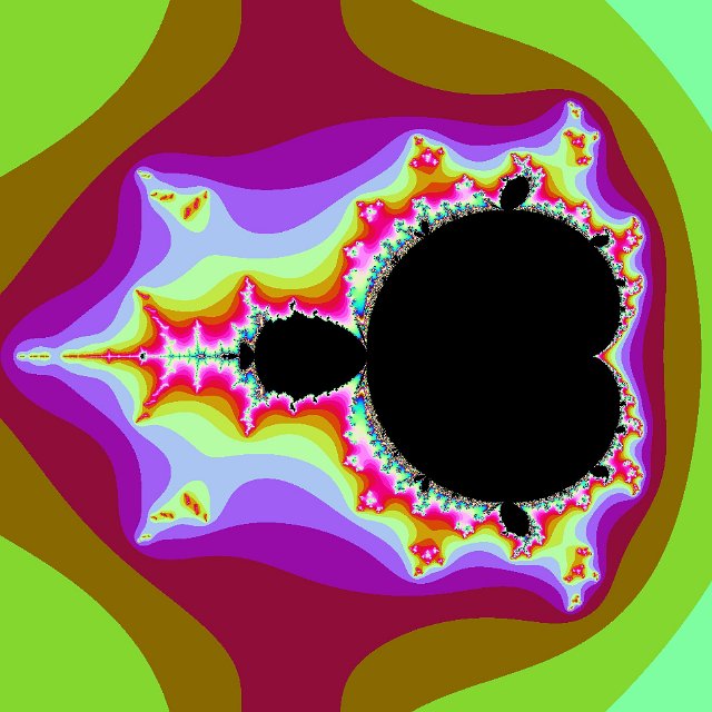 a mandelbrot fractal pattern with contrasting false colors