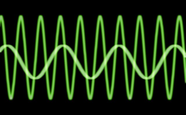 sine waves oscilloscope and harmonics